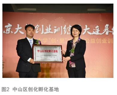 北创营大连基地正式启用，第二期大学生创业训练营聚焦信息科技技术服务