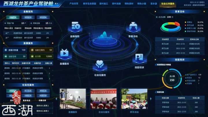 农业信息化科技创新 赋能乡村振兴之路——北京农学院科学技术处信息科技技术服务